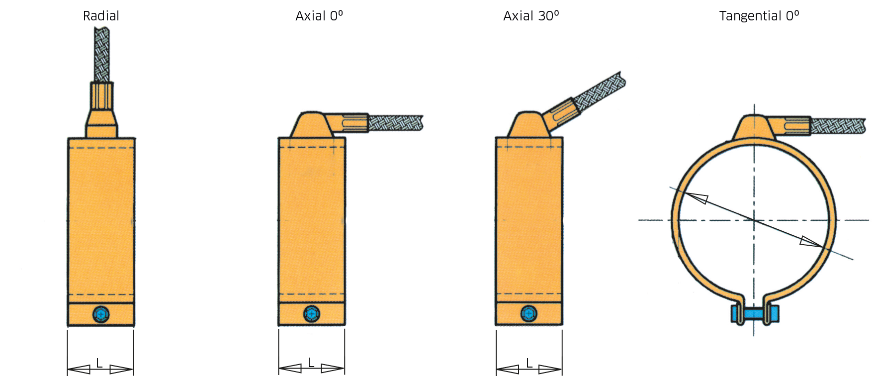 Nozzle elements, special design