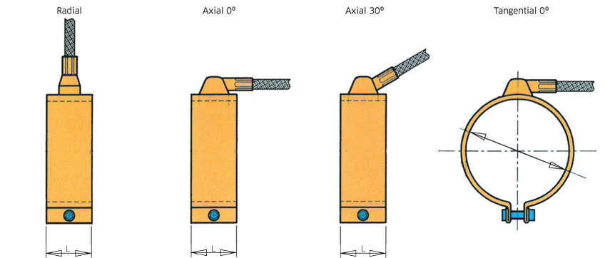 Nozzle elements, special design